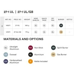 Trangia Storm Cooker 27-1 UL - Sturmkocherset Mit Gasbrenner -Trangia trangia storm cooker 27 1 ul with gas burner2 1002825